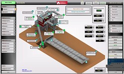 Kwekerij / tuinbouw “Crienen”