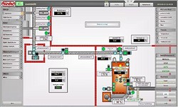 Kwekerij “de IJzeren Weide”